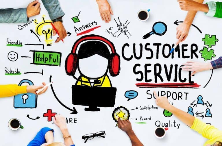 how to deal with a complaining customer